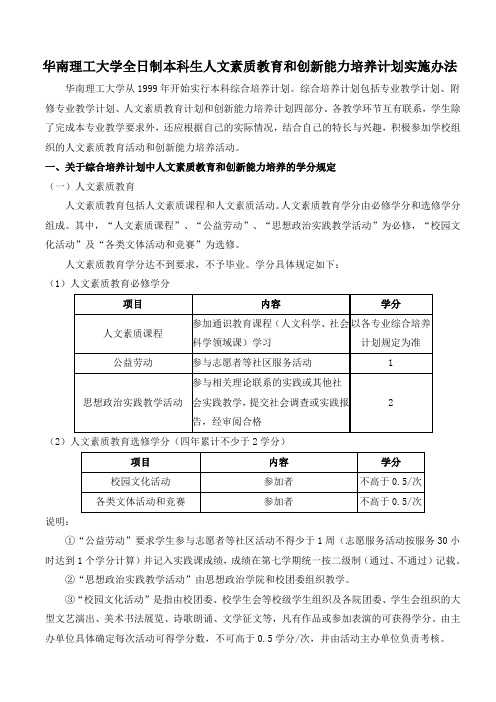 华南理工大学全日制本科生人文素质教育和创新能力培养计划实施办法(新)