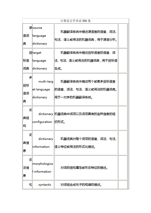 计算语言学术语500条