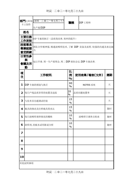 波峰焊工程师岗位职责