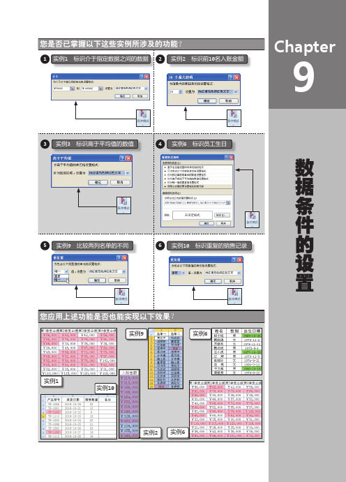 4.条件格式、排序与筛选