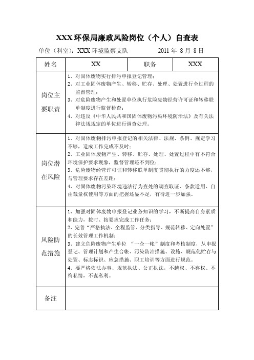 xxx环保局廉政风险岗位（个人）自查表