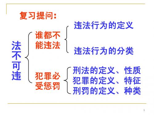 七年级下思品《防患于未然2》