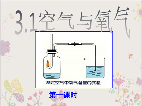 浙教版八级下册科学ppt空气与氧气优质版PPT