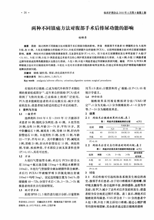 两种不同镇痛方法对腹部手术后排尿功能的影响