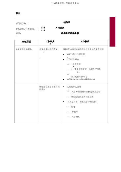 无锡某酒店前台员工培训资料(英文版)(43个)44