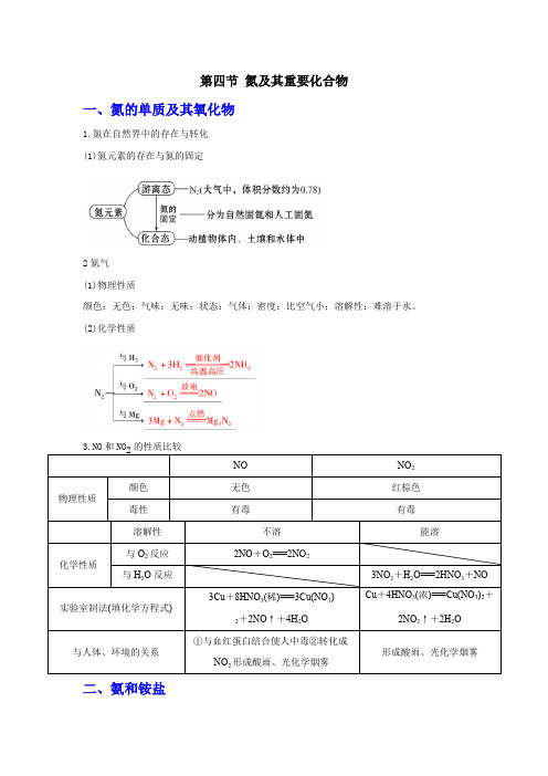 (完整版)氮的知识点及例题