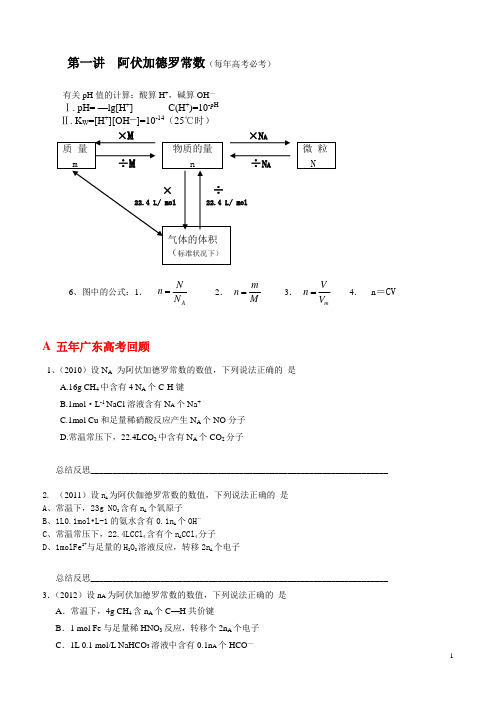 7月17日第一讲  阿伏加德罗常数