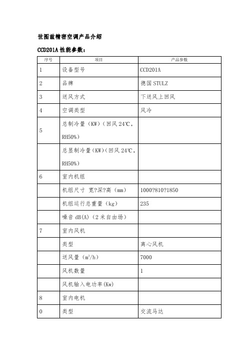 世图兹精密空调产品介绍