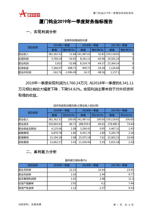 厦门钨业2019年一季度财务指标报告