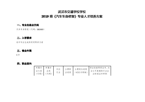 2019级汽车车身修复专业人才培养方案(9月15日上交版)