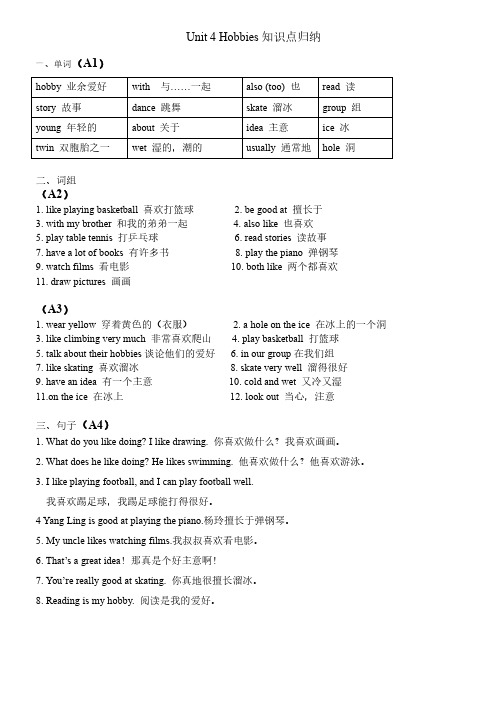 五年级 Unit 4 Hobbies 知识点归纳