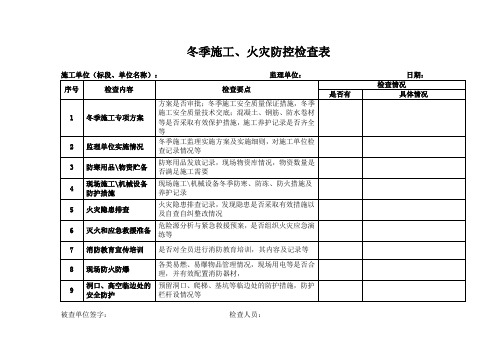 冬季施工、火灾防控检查表