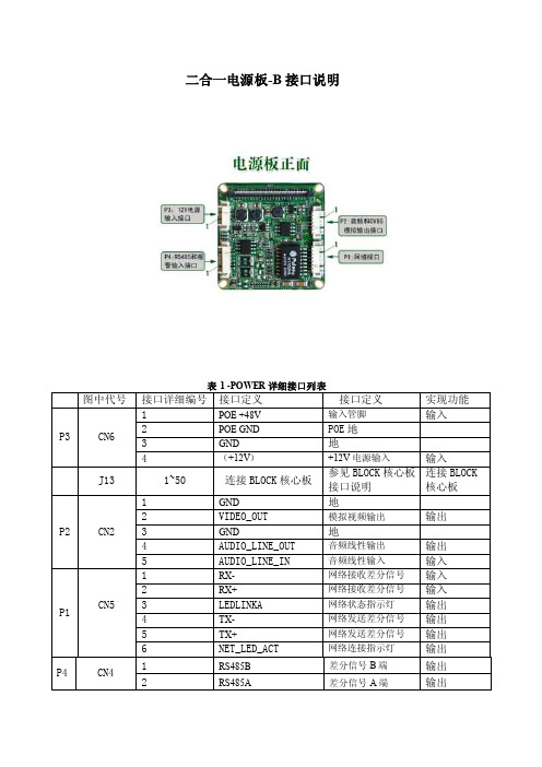 二合一电源板接口说明-B模块