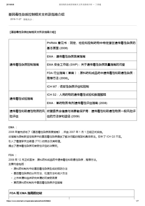 基因毒性杂质控制相关文件及指南介绍