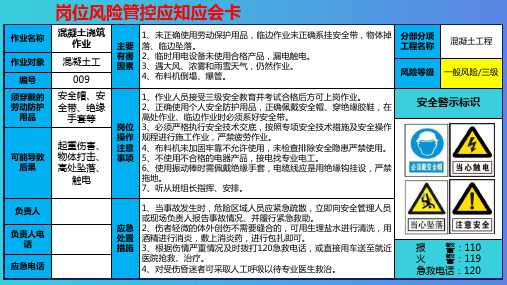 混凝土浇筑作业风险管控应知应会卡