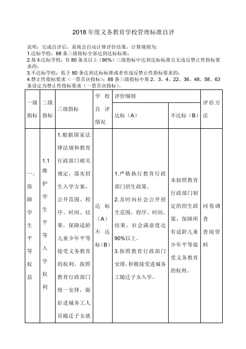 义务教育学校管理标准自评表