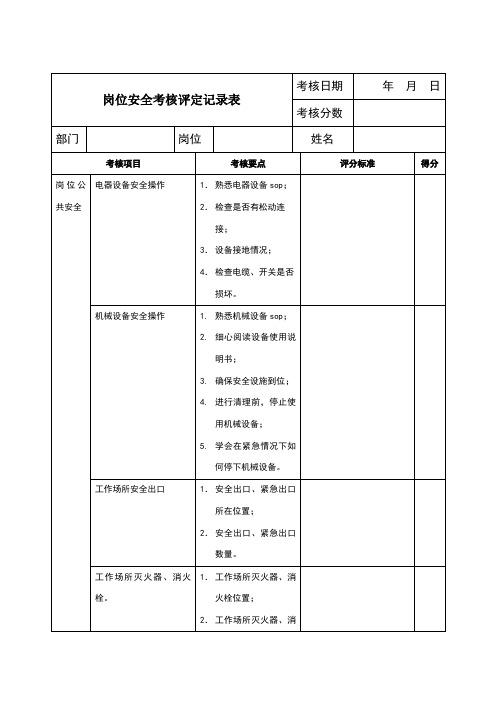 岗位实操技能考核评定记录表