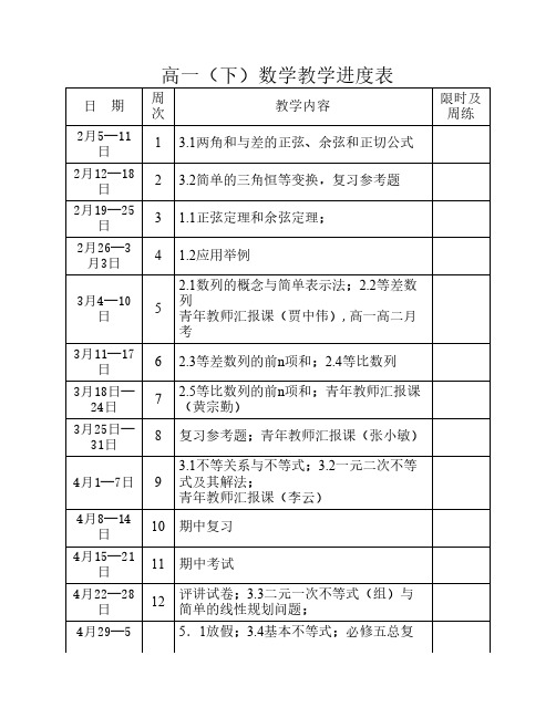 高一(下)数学教学进度表