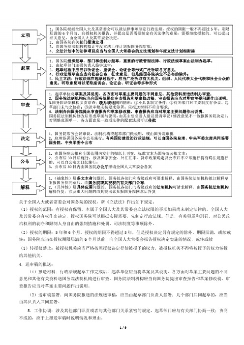 行政诉讼法新讲义 (与官网课件相对应全版)