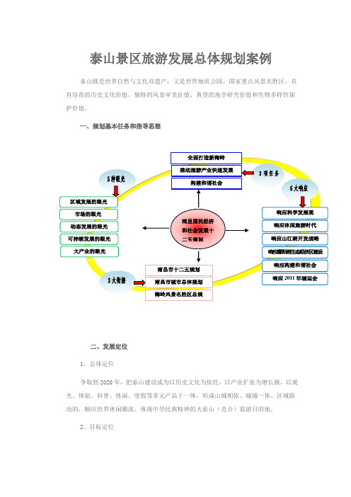 泰山景区旅游发展总体规划   案例