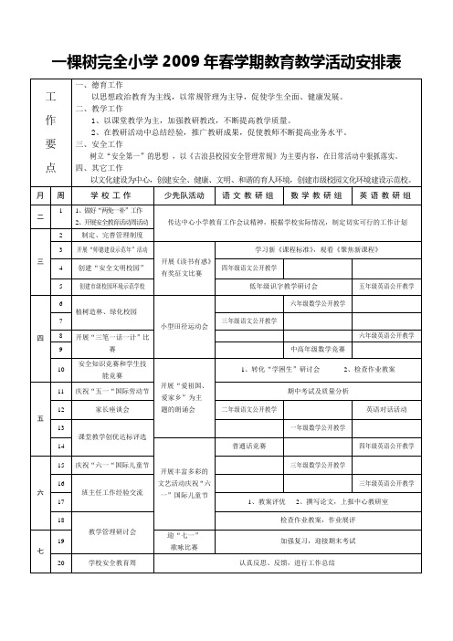 教育教学活动安排表(2009春学期)3