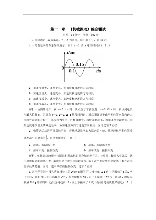 2021年高中物理第十一章机械振动综合测试含解析人教版选修3_4.doc