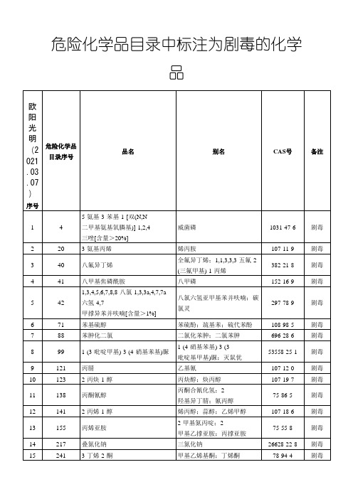 剧毒化学品目录(版.10)之欧阳光明创编