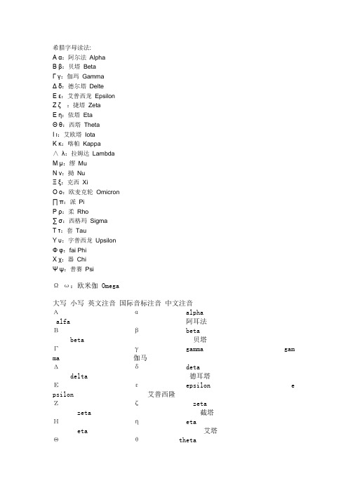 数学符号读音