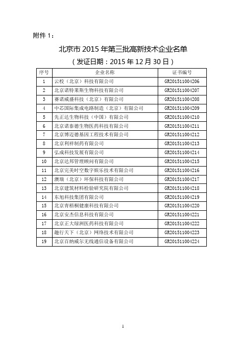 北京市2015年第三批高新技术企业名单