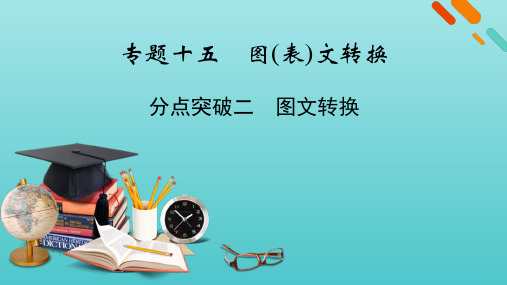 2022版高考语文一轮复习专题十五图表文转换分点突破二图文转换课件