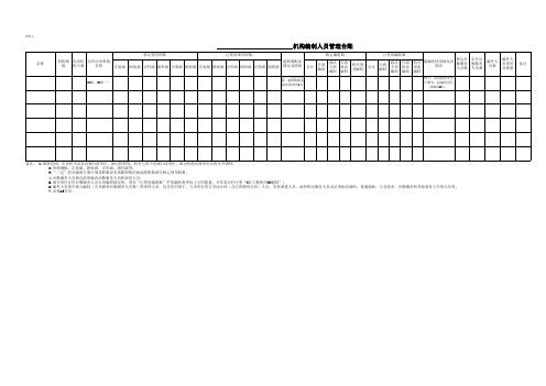 机构编制人员管理台账