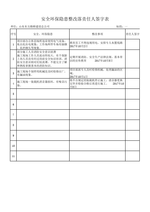 安全环保隐患整整改落实责任人签字表