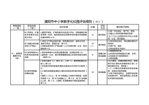 中小学数字化校园评估细则