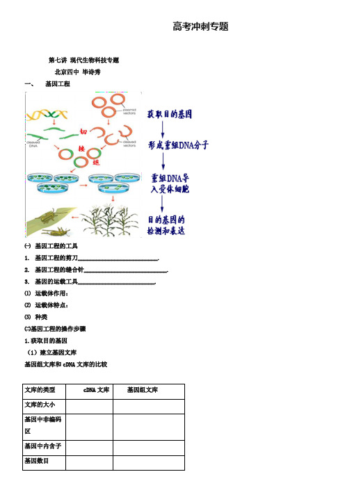 北京市第四中学高考生物总复习例题讲解：专题突破 第七讲 现代生物科技专题-