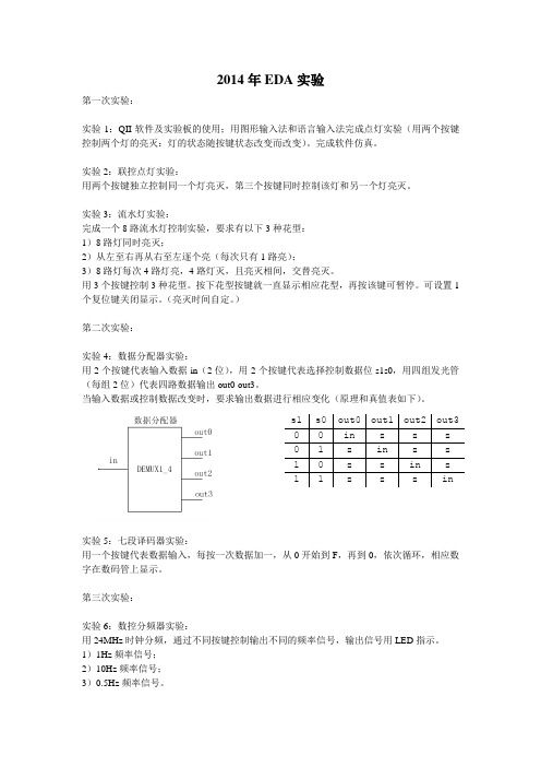 单片机代码实验