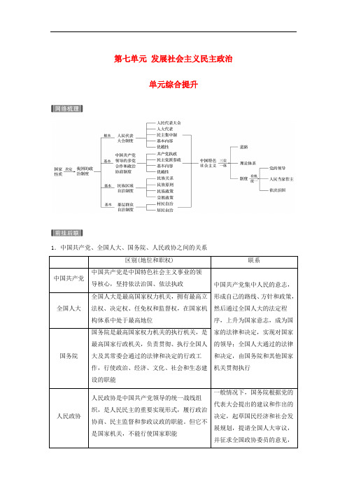 2019届高考政治一轮复习第七单元发展社会主义民主政治单元综合提升讲义