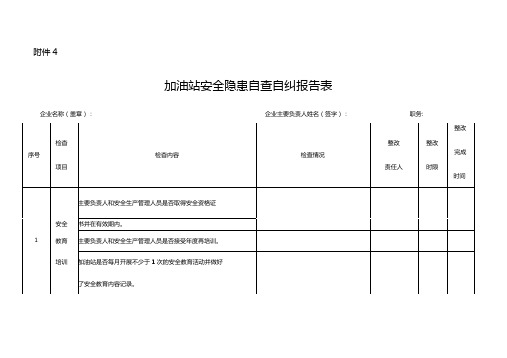 加油站安全隐患自查自纠报告表