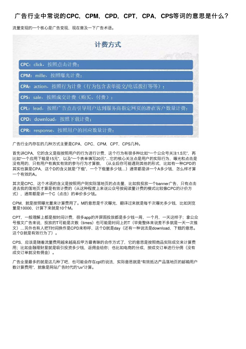 广告行业中常说的CPC，CPM，CPD，CPT，CPA，CPS等词的意思是什么？