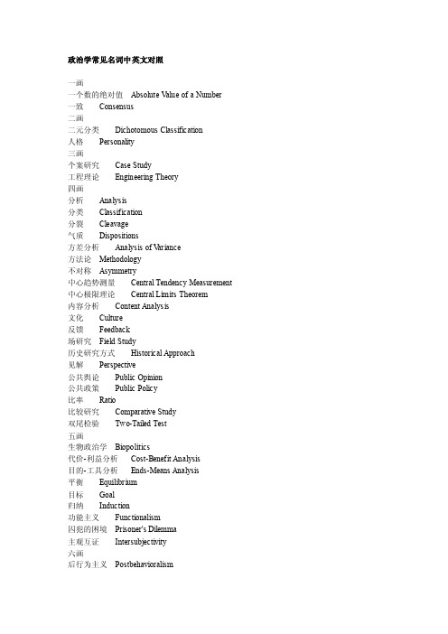 政治学常见名词中英文对照