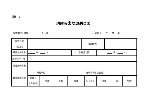 地质灾害隐患调查表