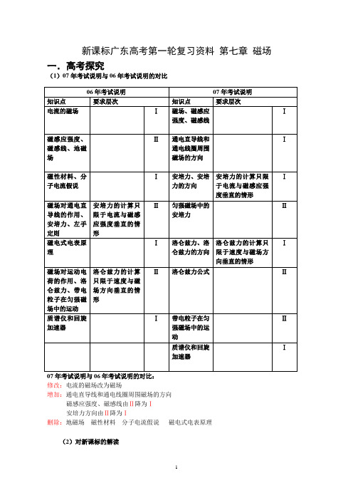 新课标广东2007年高考第一轮复习资料第07章磁场解读