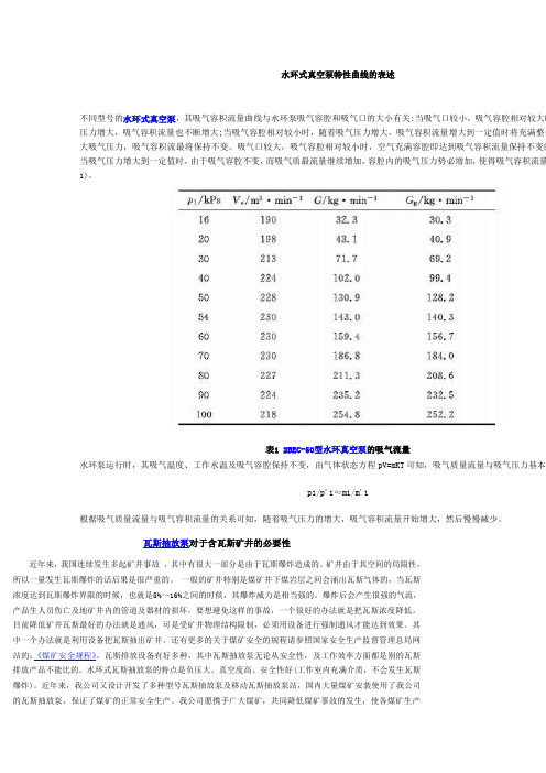 水环式真空泵特性曲线的表述概要