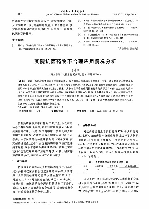 某院抗菌药物不合理应用情况分析