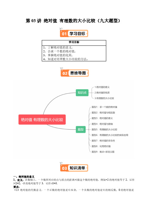 第03讲 绝对值 有理数的大小比较(九大题型)(教师版)24-25学年六年级数学上册同步(沪教版)