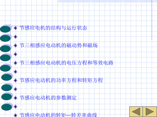 第五章感应电机的稳态分析