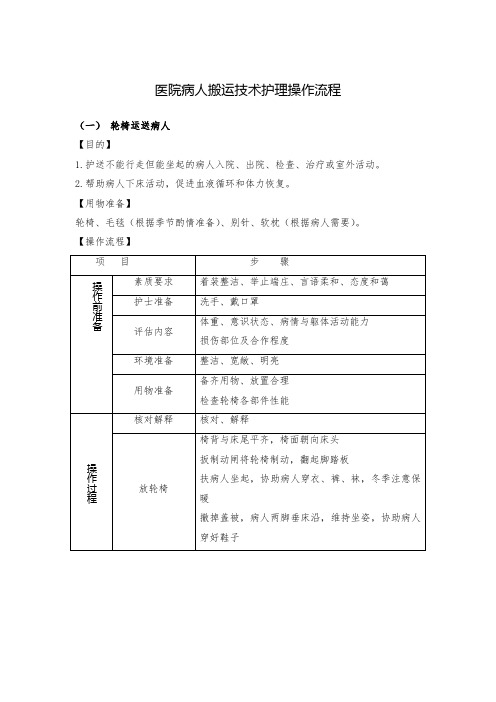 医院病人搬运技术护理操作流程