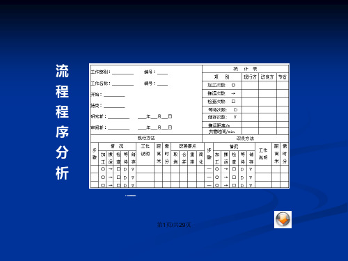 基础工业工程程序分析三