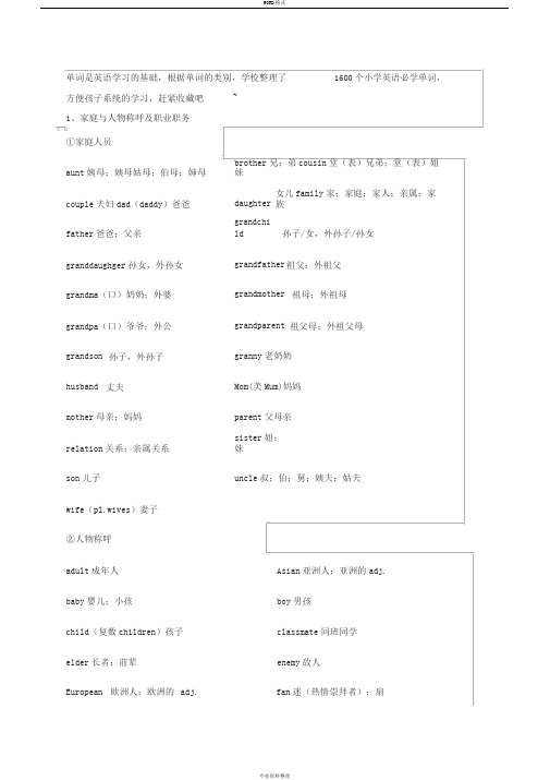 1600个小学英语必学单词