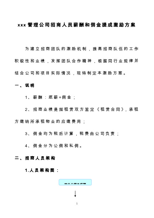 商业公司招商人员薪酬和佣金提成激励方案