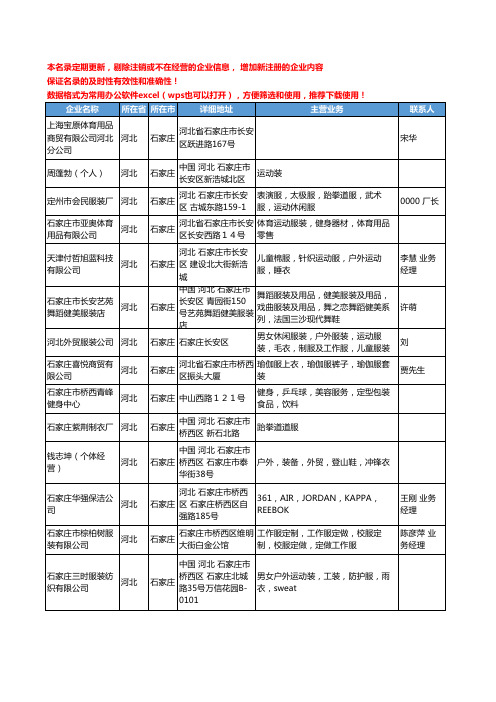 2020新版河北省运动服装工商企业公司名录名单黄页联系方式大全148家